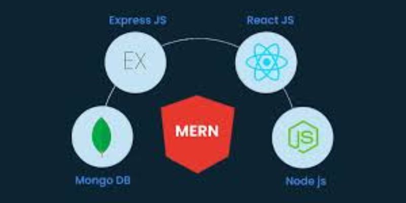 How to Understand Your MERN Stack in Simple Terms